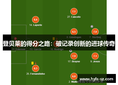 登贝莱的得分之路：破记录创新的进球传奇